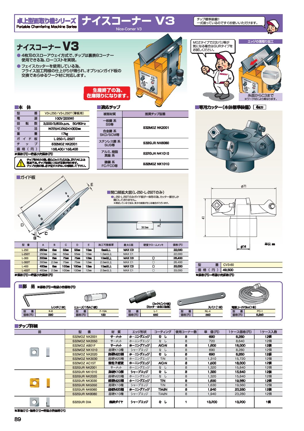 ファッション通販 富士元 ボール盤用面取り メントルビー ４５° φ３８ BM4538T